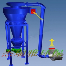 集塵機(jī)